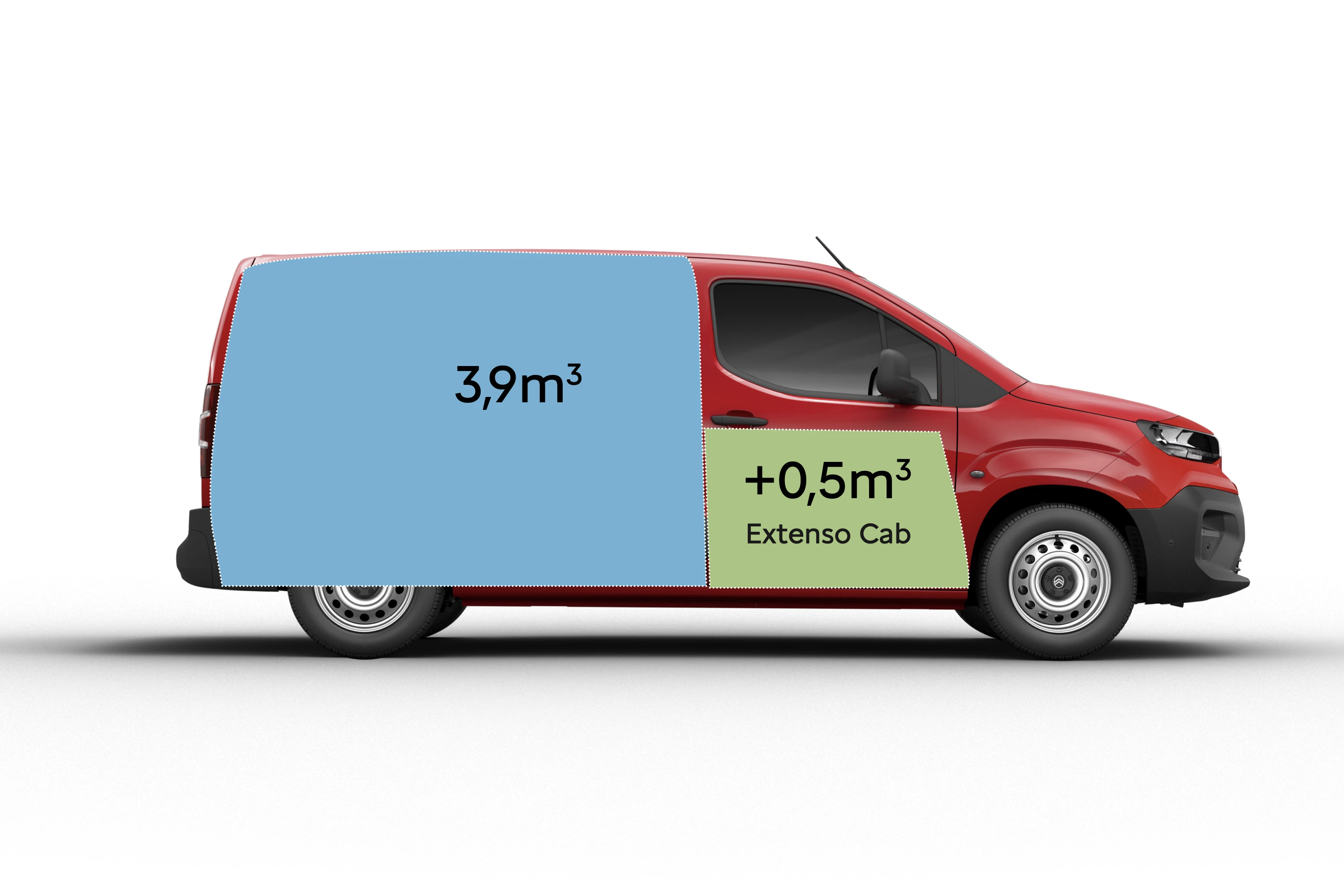 Side view of the Citroën Berlingo Van in red, highlighting its cargo capacity and Extenso Cab configuration.