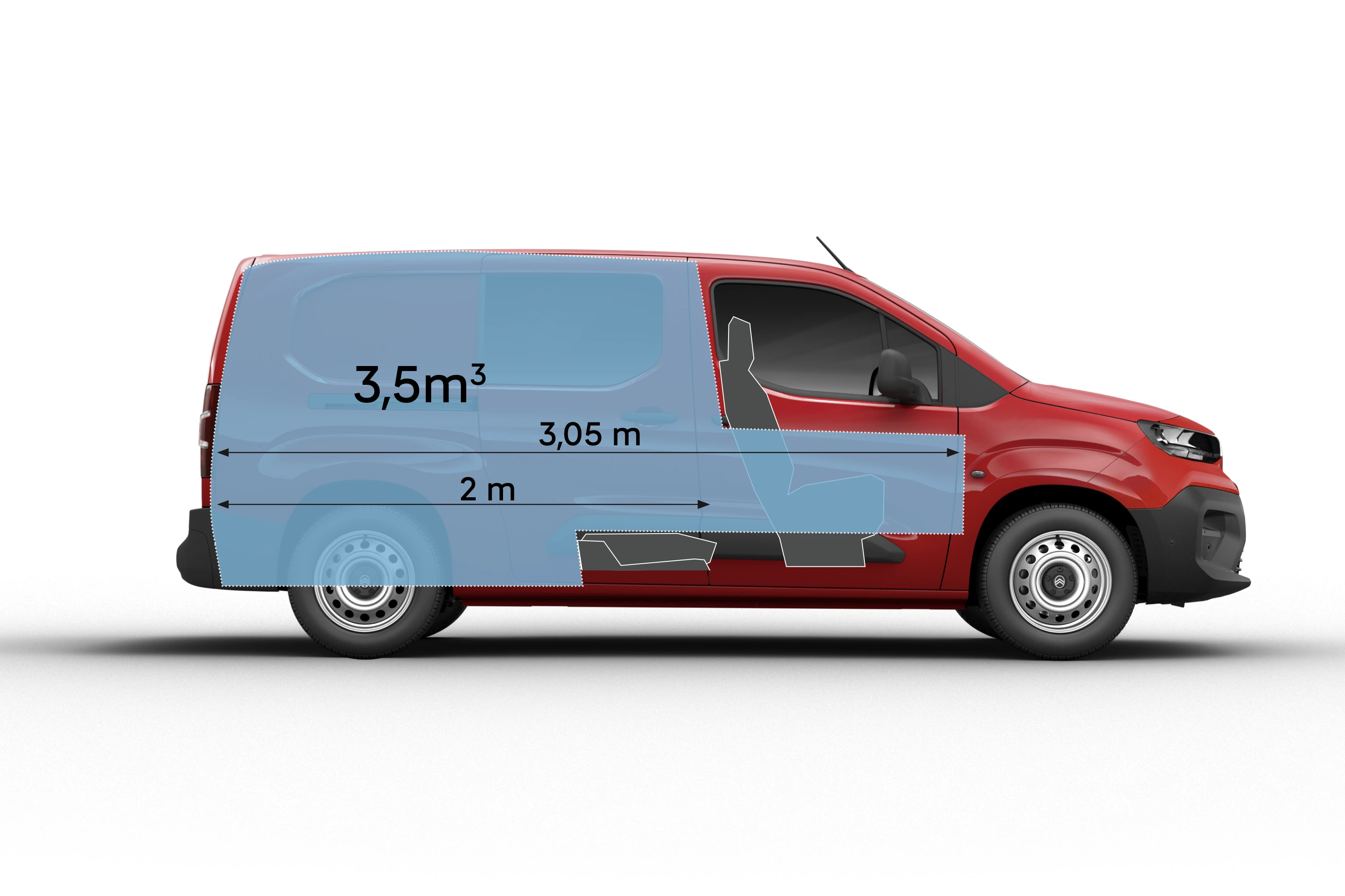 Side view of the Citroën Berlingo Van in red, highlighting its cargo area and load length capacity.