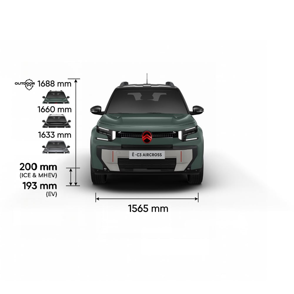 Multi‑angle view of Citroën ë‑C3 Aircross electric SUV showing full exterior dimensions and interior volumes for practical, affordable mobility.